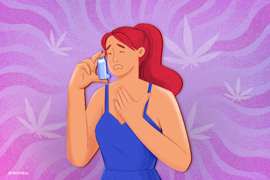 Asthma