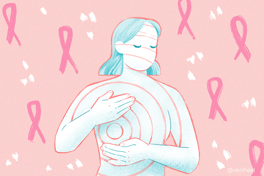 Breast_cancer