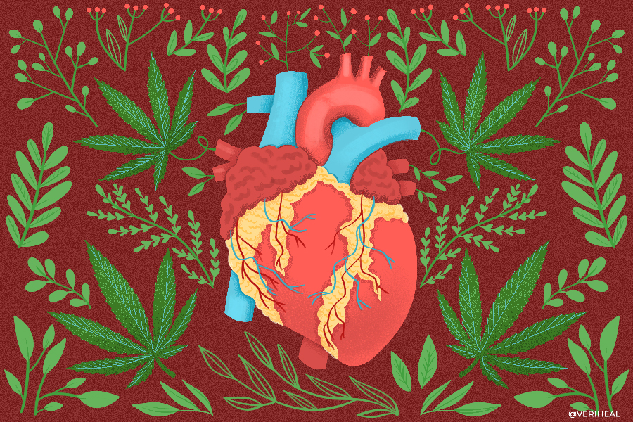 Heart_Disease
