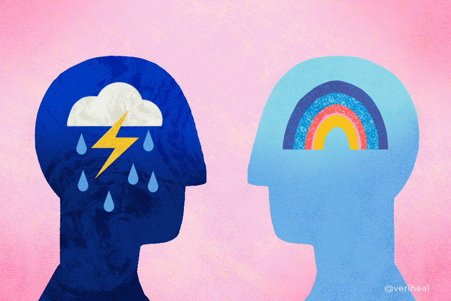 MoodDisorders