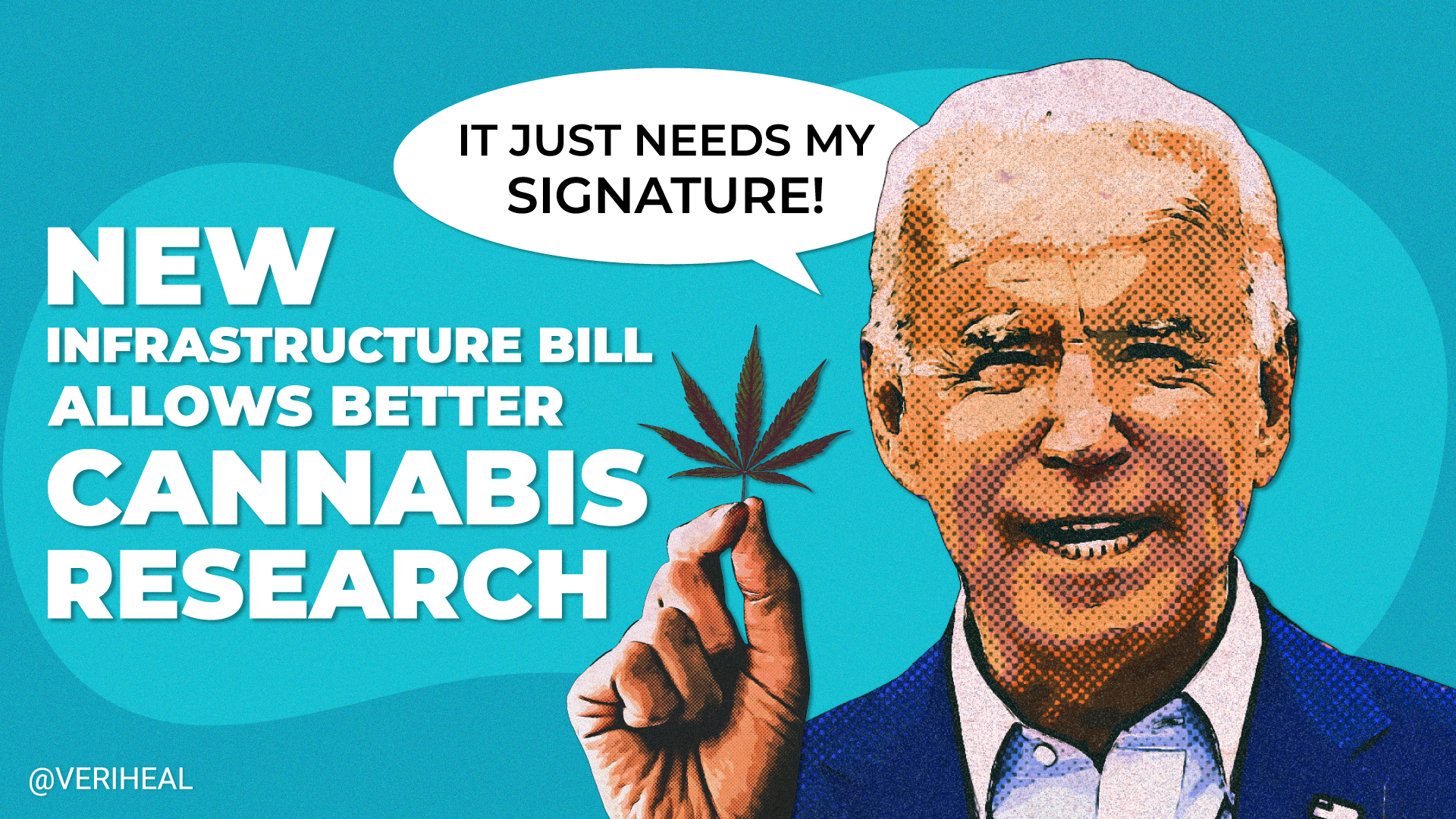 Congress Passes Bill Allowing Researchers To Study Commercial Cannabis