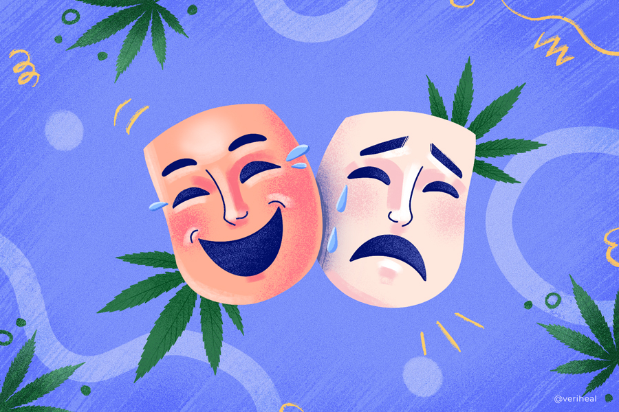 Personality_Disorders